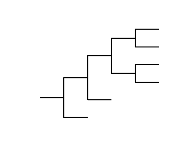 plot biopython tree