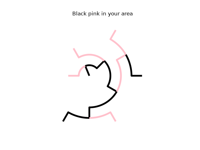 Black pink in your area