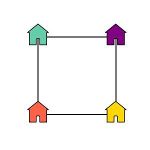 plot custom vertex