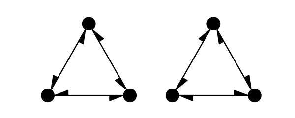 plot halfarrows