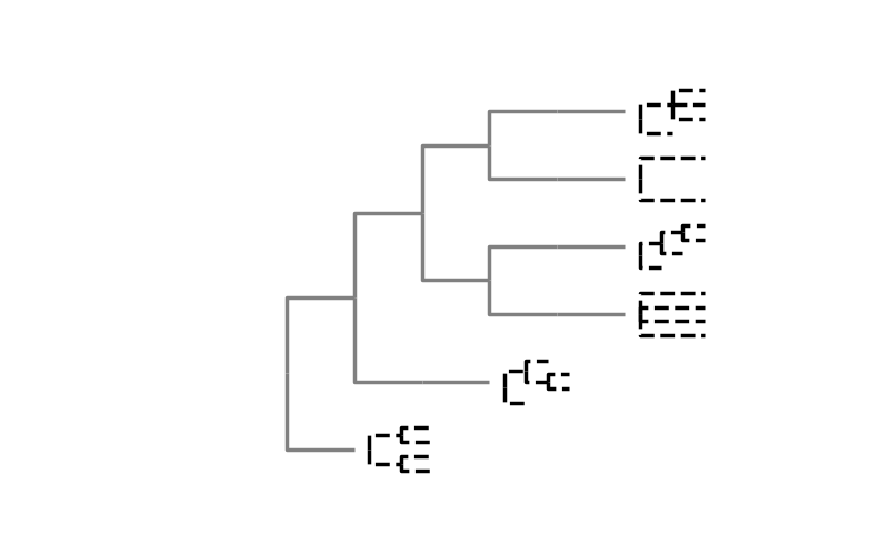 plot trees of trees