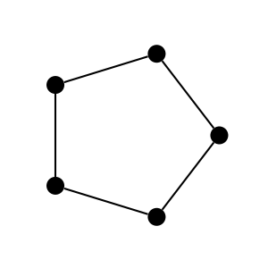 graph_basic