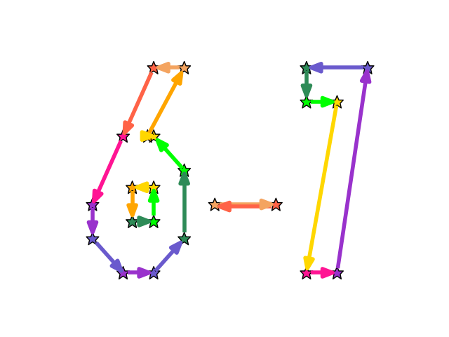 plot 67