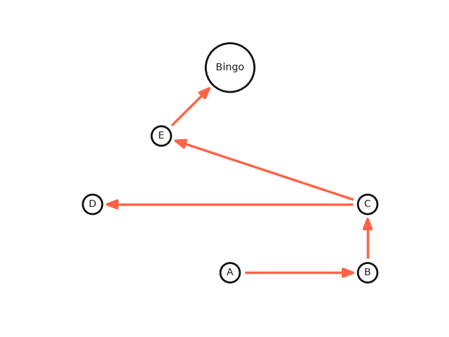 plot edgepadding