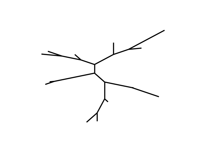 plot equalangle