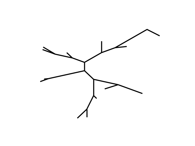 plot equalangle