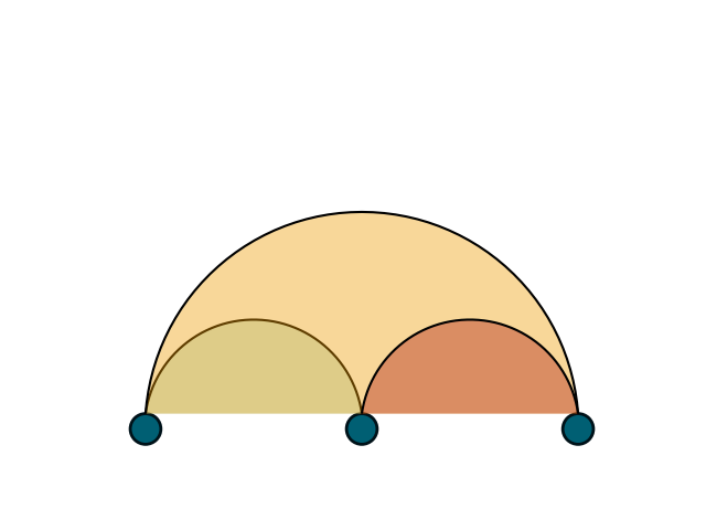plot filled edges