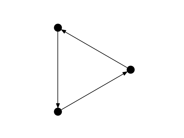 plot mouse hover