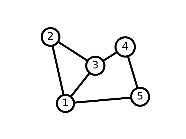 plot simple networkx