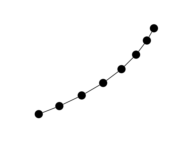 plot simple path