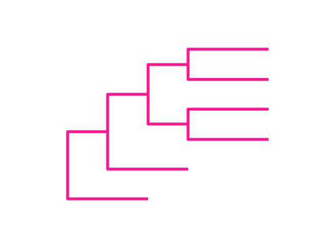 plot skbio tree